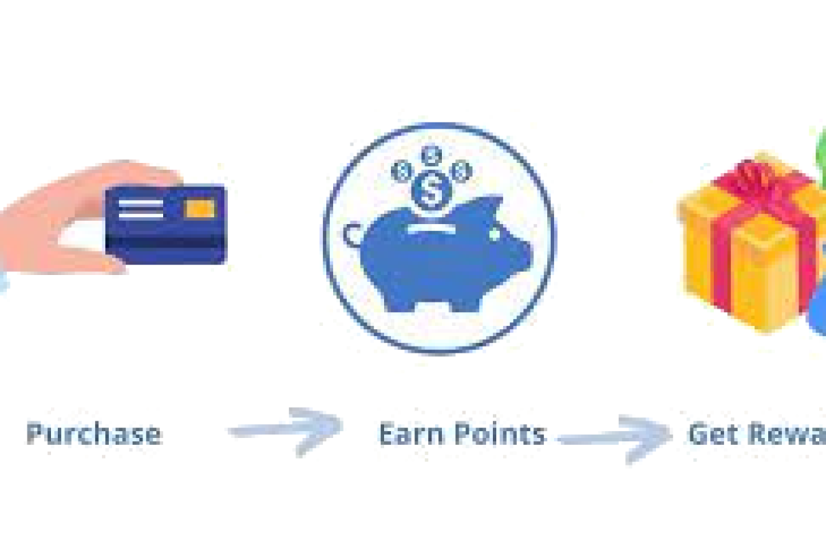 Unlocking the Power of Rewards: How Banking Mobile Apps Make Every Transaction Count!