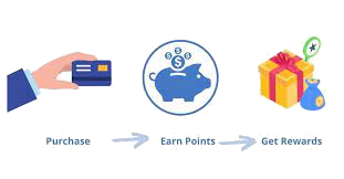 Unlocking the Power of Rewards: How Banking Mobile Apps Make Every Transaction Count!